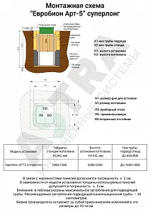 Септик Евробион Арт-5 Суперлонг 2